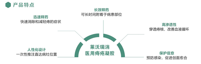 09产品特点.png
