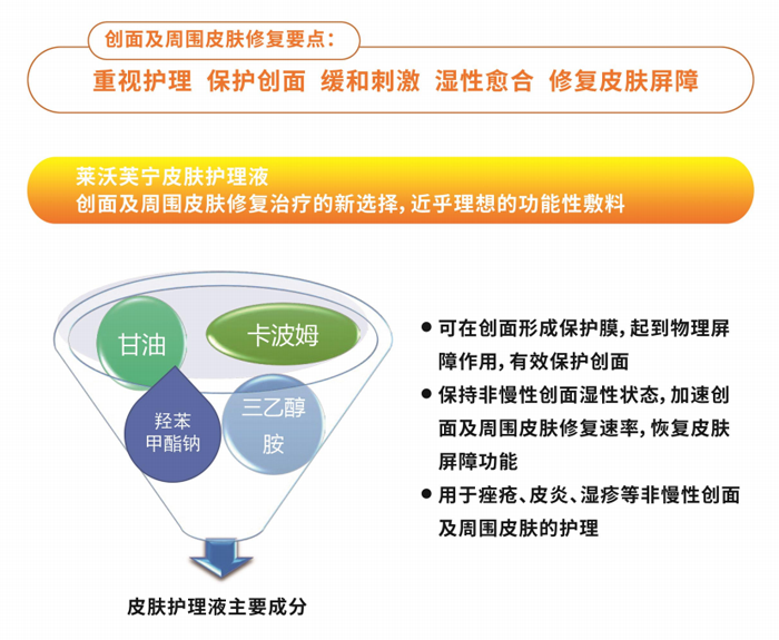 皮肤护理液.png