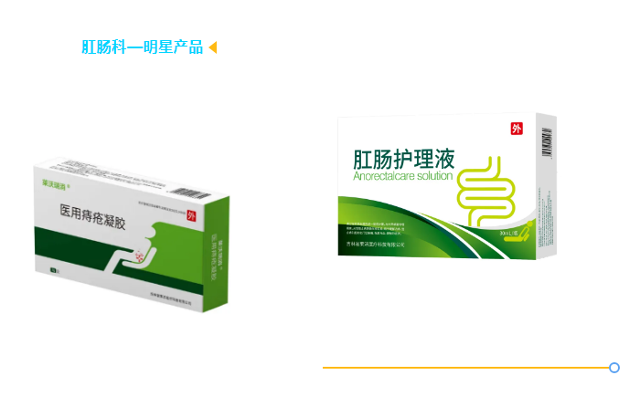 肛肠科明星产品.png